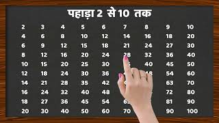 पहाड़ा बोलना सीखो  2  10  210 Hindi Pahade Video [upl. by Ida]