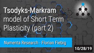 TsodyksMarkram model of STP part 2 [upl. by Mellisa]