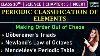 Class 10th Science  Dobereiner’s Triads  Newland’s Law  Mendeleev’s Periodic Table  Chapter 5 [upl. by Adnorahs]