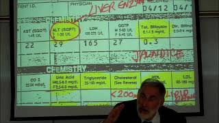 HEMATOLOGY INTERPRETING BLOOD TESTS by Professor Fink [upl. by Airotahs507]