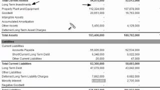 Minority Interest on the Balance Sheet [upl. by Solegna]