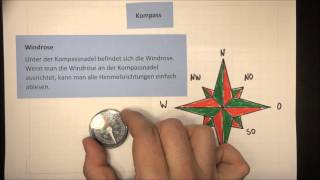 Kompass  Aufbau und Funktion  Sachunterricht  Physik  Lehrerschmidt [upl. by Jacquette]