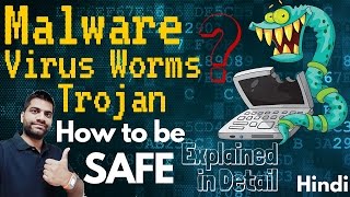 What is Malware Virus Trojan Worms  Explained in Detail [upl. by Aynatan]