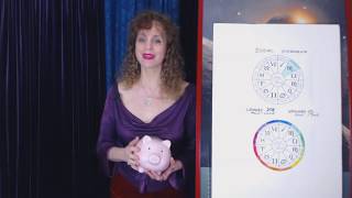 SCORPIO Year of the PIG Yin Earth 2019 2079…Chinese Astrology Horoscope [upl. by Linehan]