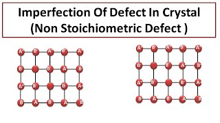 Imperfection Of Defect In Crystal Non Stoichiometric Defect  Hindi  Class 12 Chemistry [upl. by Shamma619]