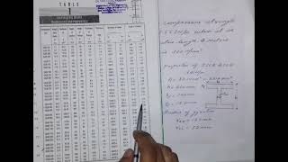 Compression member solved example steel structures in hindi [upl. by Wavell]