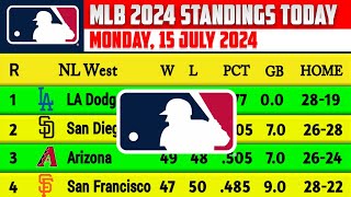 MLB Standings 2024 STANDINGS  UPDATE 1572024  Major League Baseball 2024 Standings [upl. by Petras]