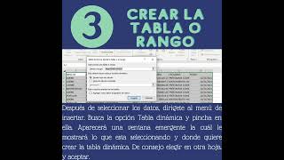 5 pasos para crear una tabla dinámica [upl. by Flosser919]