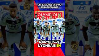 Les salaires de l’Olympique Lyonnais partie 2 [upl. by Bohrer660]