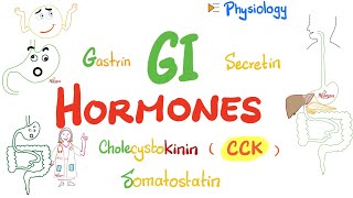 Gastrointestinal Secretions Hormones  GI physiology Series  Physiology Playlist [upl. by Suinotna390]