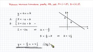 Pigułka Równanie kierunkowe prostej 1 [upl. by Baptista]