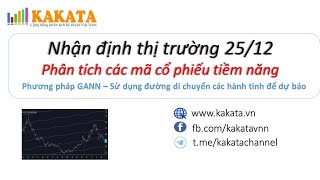 Nhận định thị trường tuần 2512  2912  Phân tích các mã cổ phiếu tiềm năng  Khánh Blade [upl. by Melesa]