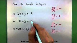 Basic Math  How to divide integers [upl. by Niasuh]