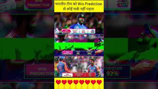 fark nahi padta 😆 Win Prediction se [upl. by Eicak478]