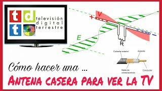 CÓMO HACER UNA ANTENA CASERA PARA VER LA TV HD FÁCIL Y RÁPIDO [upl. by Dolli]