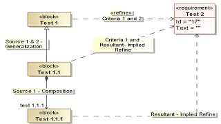 01 Implied Relations Resources and Overview [upl. by Demott]