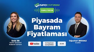 Piyasada Bayram Fiyatlaması  Oğuzhan Bıkmaz Yorumluyor  İnfo Yatırım [upl. by Oirramed82]