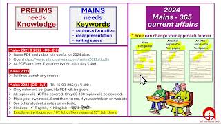 2024 Mains 365 explanation videos [upl. by Benil]