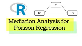 Mediation Analysis for Count Data Poisson Regression [upl. by Lower904]