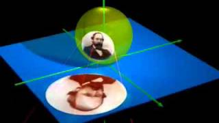 Riemann Sphere [upl. by Gilus]