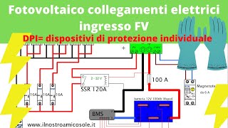 Fotovoltaico  collegamento ingresso PV inverter [upl. by Nnylg897]