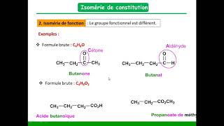 Isomérie de constitution chaîne fonction et position [upl. by Atiuqes]