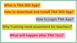 TNA test for teachers I TNA test for teachers in pakistan [upl. by Audly617]