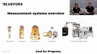 WOMANIUM QUANTUM  DAY 10 ❯ Dilution Fridges for Quantum Technology  Elina Potanina – BLUEFORS [upl. by Margie]