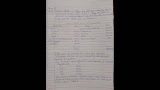 Part 2 Question and answer of Piecemeal Distribution of cash  Financial Accounts cma shorts bcom [upl. by Adara]