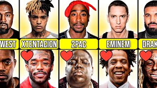 Famous Rappers and Their Favourite Rappers [upl. by Aivatco363]