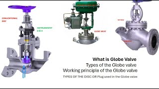 What is the globe Valve  Working Principle of Globe Valve [upl. by Kalam]