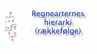 Regnearternes hierarki [upl. by Darla]