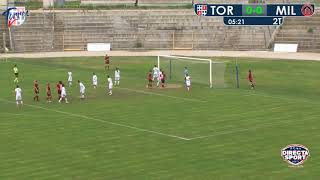 Calcio Serie BF – Sassari Torres Femminile – Milan Ladies 03 Highlights [upl. by Bently]