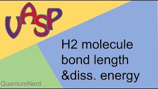 vasp tutorial 8 H2 molecule bond length and dissociation energy [upl. by Mich442]