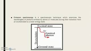 Principle Flame Photometry [upl. by Block]