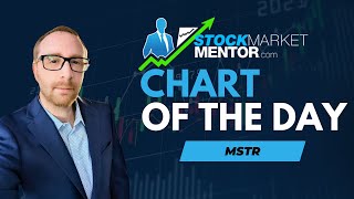 Is MSTR a huge short squeeze in waiting [upl. by Yenruogis]