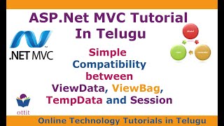 AspNet MVC Tutorial in Telugu  Compatibility between ViewBag ViewData TempData and Session ottit [upl. by Park]