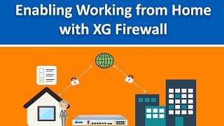 Sophos XG Firewall v18 Enabling Working from Home [upl. by Paynter]