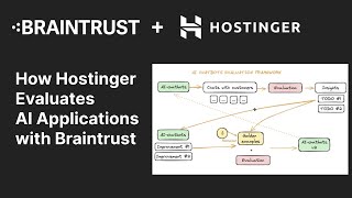 How Hostinger Evaluates AI Applications with Braintrust [upl. by Eimyaj144]