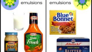 Nature and use of emulsifiers in foods [upl. by Eleazar]