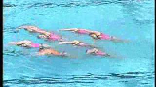 GermanyTeam European Cup 2007 Synchronized Swimming [upl. by Sivert530]