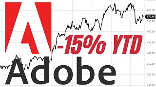 Adobe Reported Earnings ADBE Stock is Down 10 [upl. by Naegem]