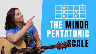 The MINOR PENTATONIC scale on Guitar Explained [upl. by Ad83]