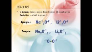 reglas REDOX [upl. by Eellac178]