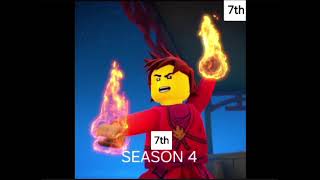 Ranking Ninjago Seasons Part 2 [upl. by Iddet]