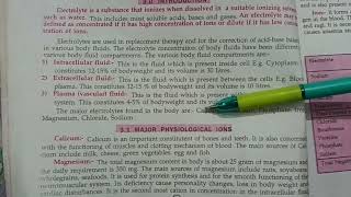 Major extracellular and intracellular electrolytesIPCptu pharmacy imp questions unit 2 exam [upl. by Bang23]