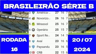 CAMPEONATO BRASILEIRO SÉRIE B TABELA DE CLASSIFICAÇÃO RODADA 16 [upl. by Stephenie]