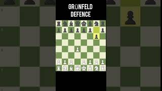 Grünfeld Defence in Chess😱😱🤔🤔 [upl. by Nileve]