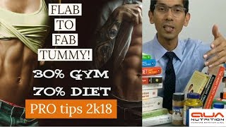 Best Weight loss Nutritionist Ryan Fernandos Nutrition Tips for a FIT 2018 [upl. by Machos]