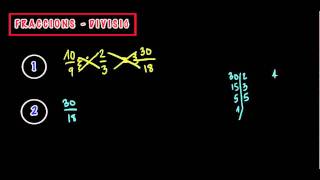 Fraccions  Divisió [upl. by Ardath]